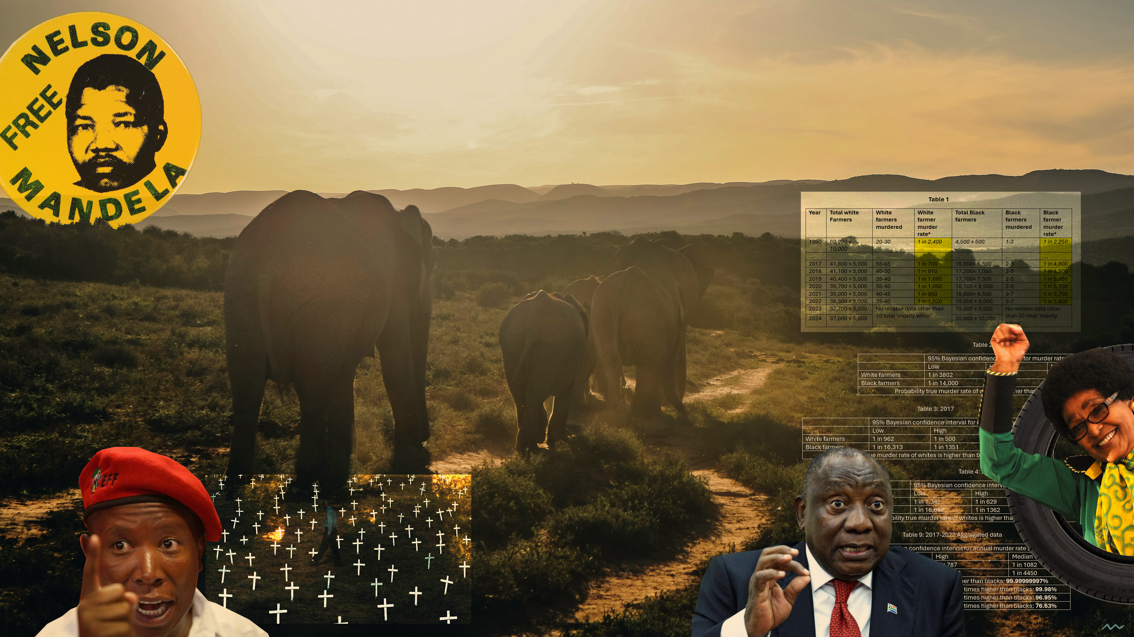 South African farmers