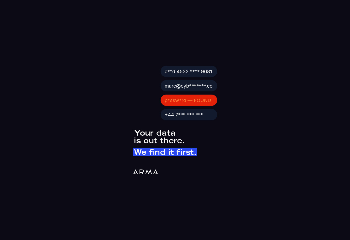 Your data