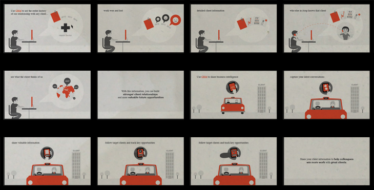 Arup - CRM - Animation - Scene 1