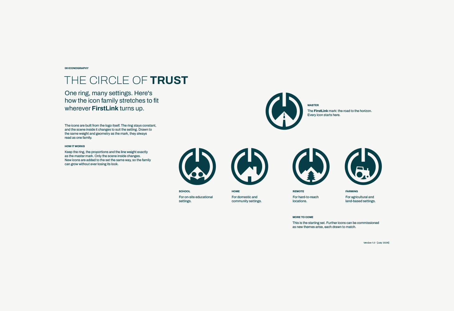 The Circle of Trust