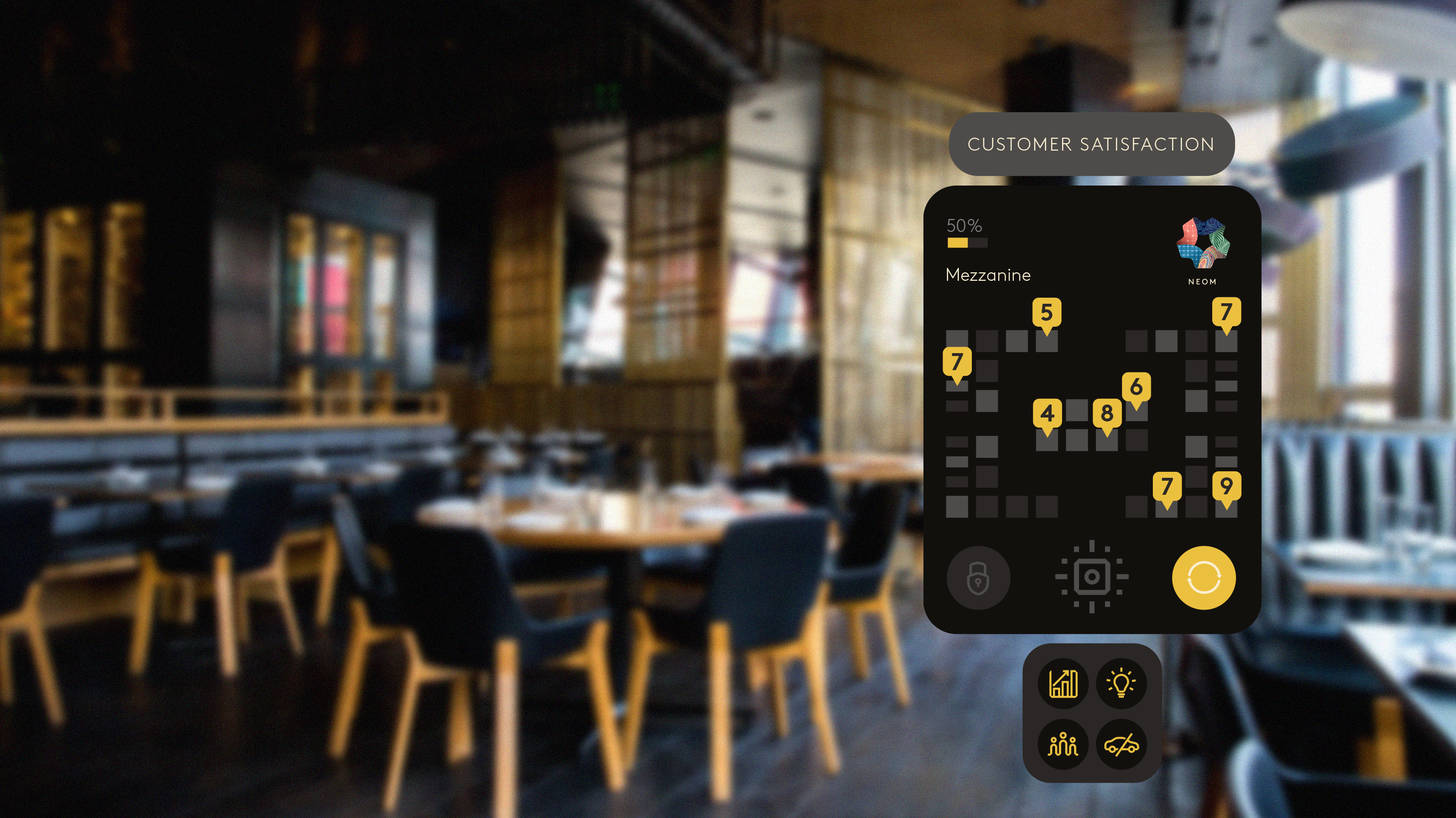 Customer satisfaction