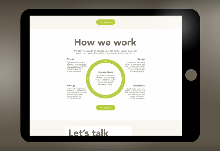 Ethos - Website - Diagram