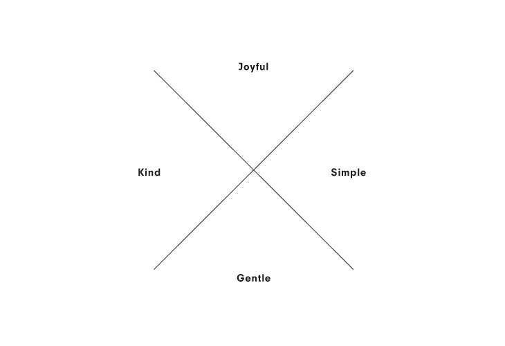 Joyful, Simple, Gentle and Kind